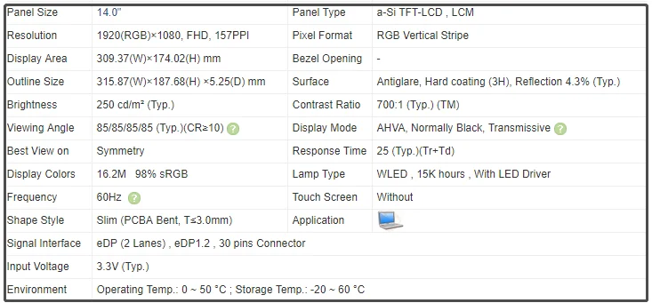 B140han07.1 14 Polegada painel de tela lcd do portátil ips fhd 1920x1080 60hz edp 30 pinos 98% srgb anti-reflexo 250 cd/m²