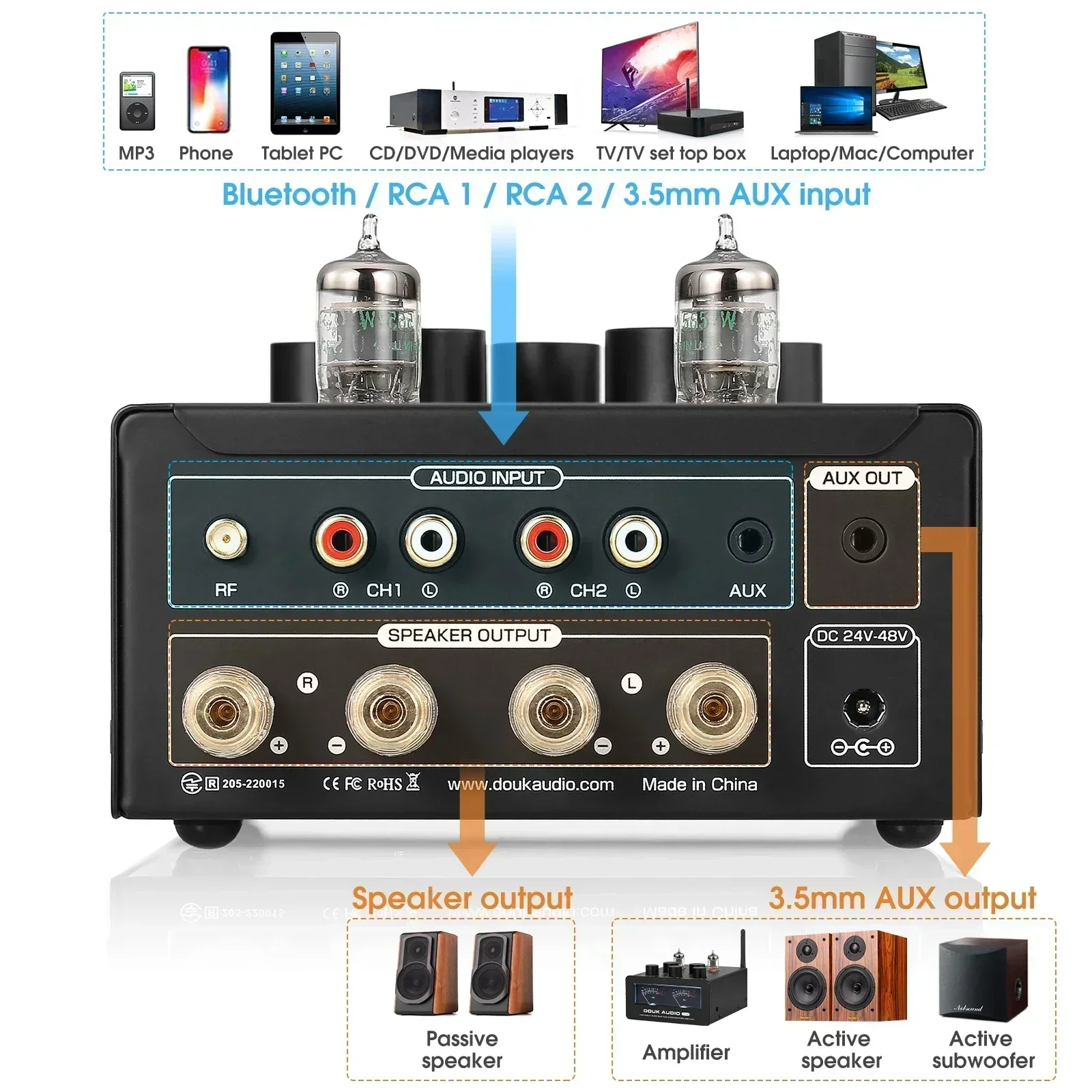 Douk Audio T6PRO HIFI TPA3255 Tube Amplifier  Bluetooth JAN5654 Vacuum Tube Power Amp 300W+300W with VU Meter