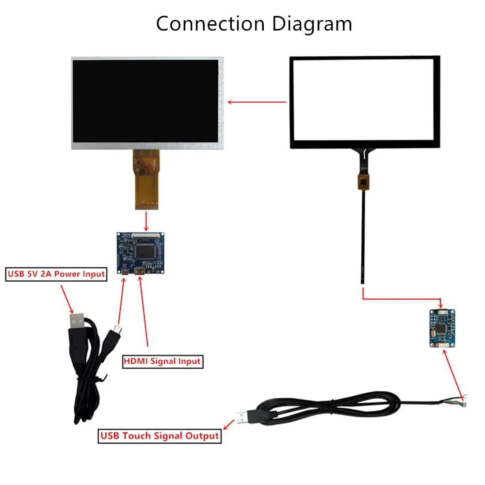 Imagem -06 - Multipurpose Portable Lcd Display Screen Monitor Driver Control Board Digitalizador Touchscreen 35 43 55 75 101