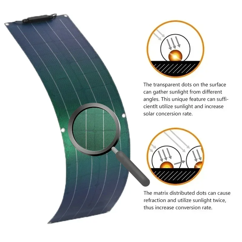 ETFE 100W 50W Solar Panel Kit Flexible Monocrystalline PV Module High Efficiency Charge 18V Battery for Home RV Boat