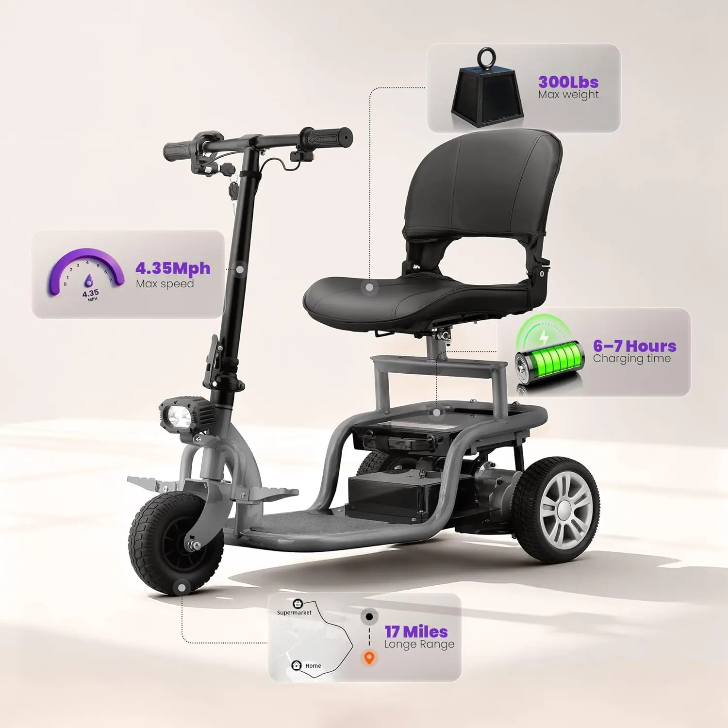 Thumbnail 2 - #32 Top 50 Mobility Scooters Worth Buying In 2026