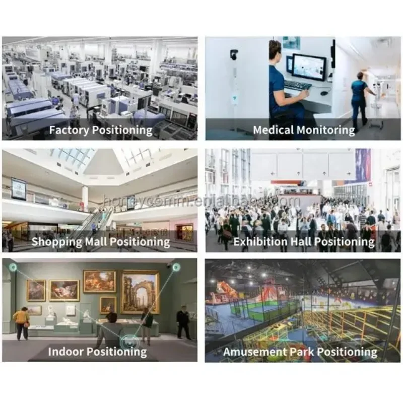 

UWB-анкер RTLS DW1000 для отслеживания в помещениях: строительные площадки, метрополитен, тоннели. UWB-позиционирование в помещениях 2025