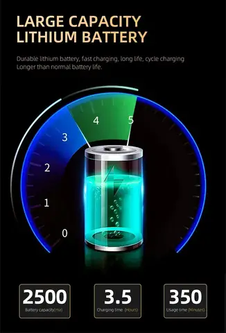 10 best sales किट नाई - №7