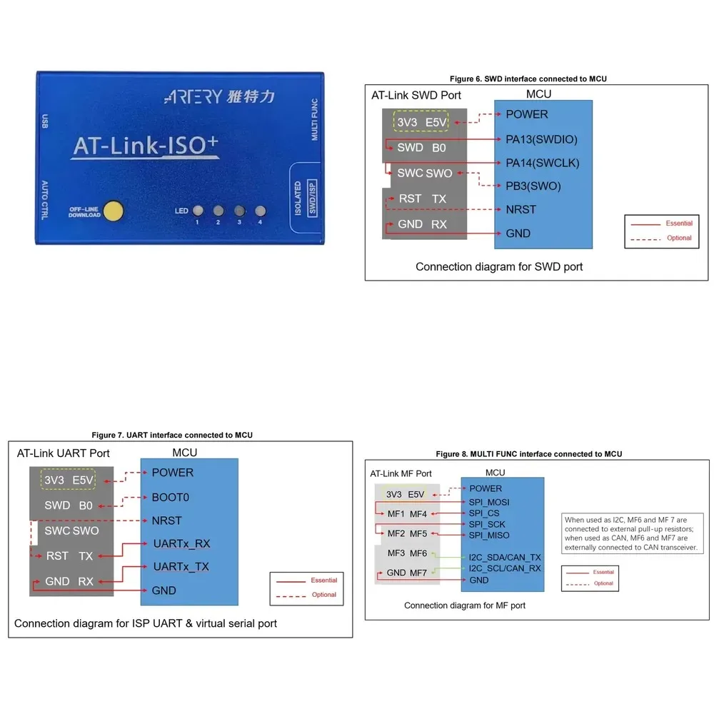 ARTERY AT-Link-ISO Programming Debugger AT32MCU Isolated Protection Programmer