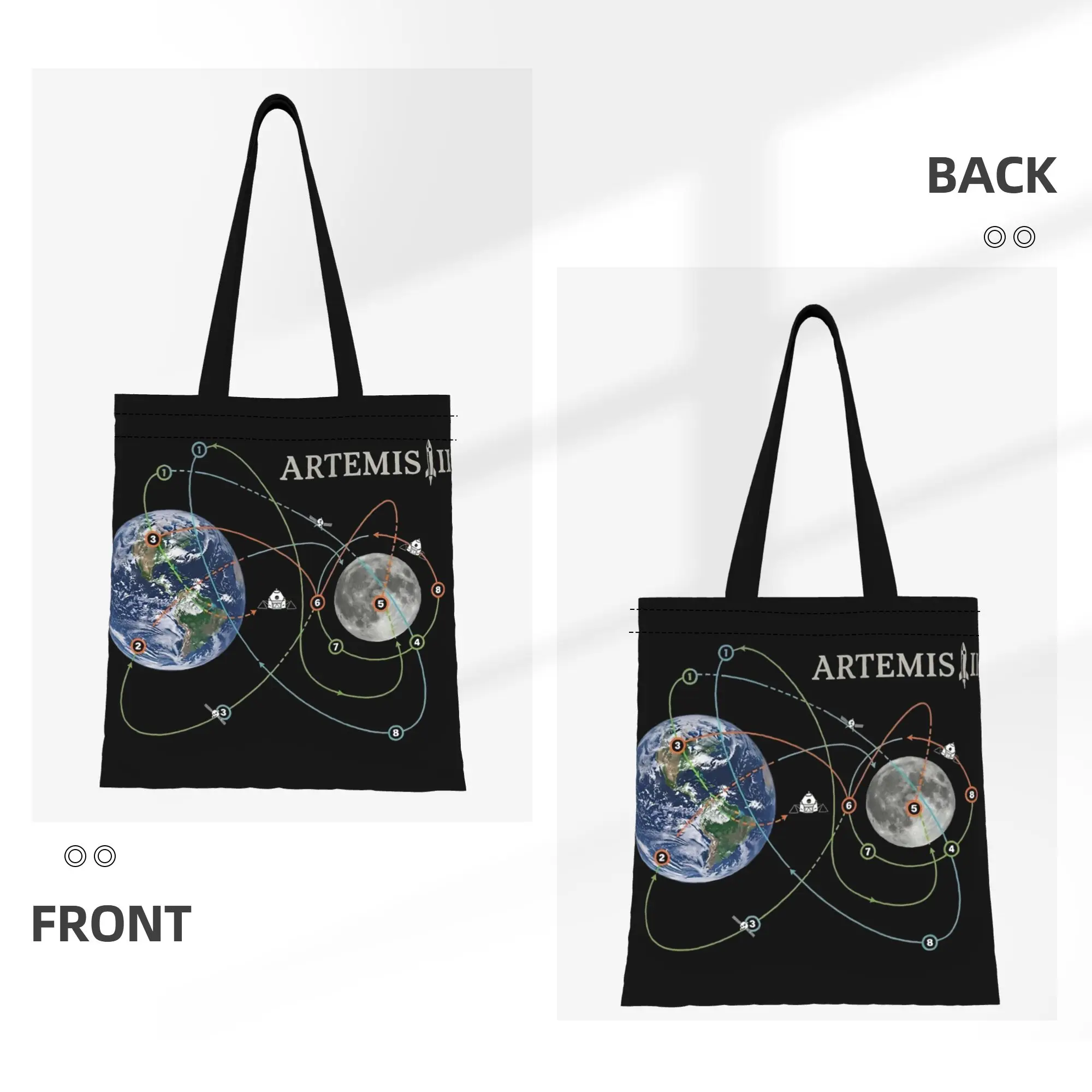 1PC Large Capacity Free Return Trajectory Artemis Moon Landing Canvas Tote Bag Foldable Chic Pattern No Closed Design