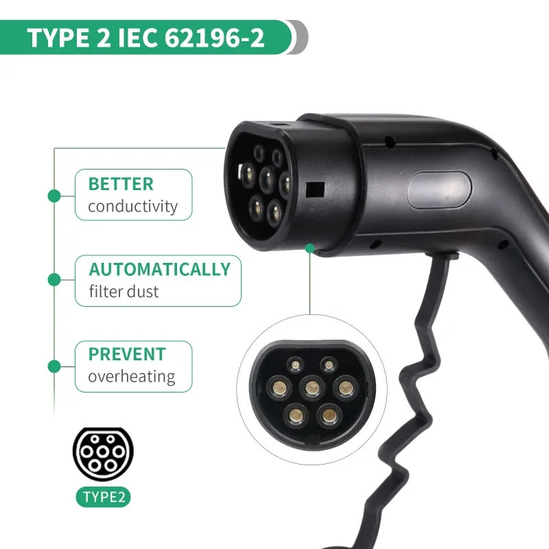 European standard portable TYPE2 household charging station, new energy vehicle 32A, on-board charging 22KW