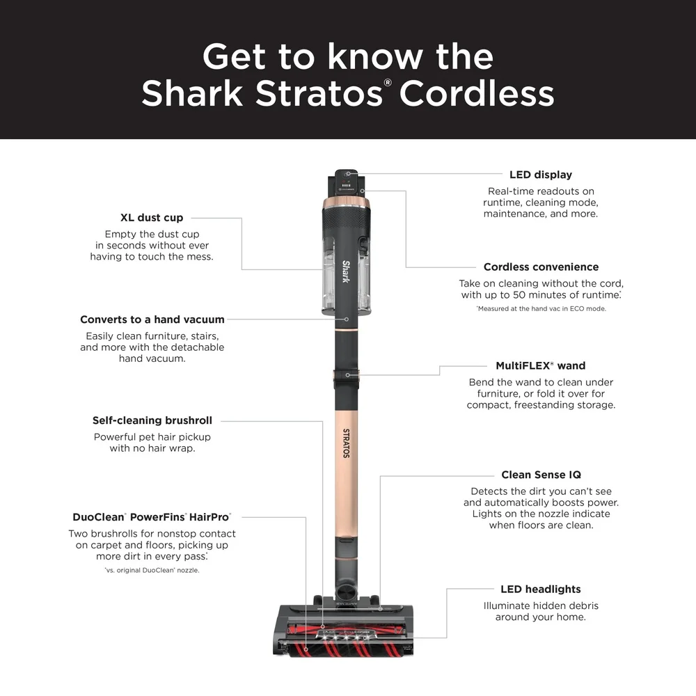 Беспроводной пылесос с чистым смыслом IQ DuoClean PowerFins HairPro MultiFLEX HEPA-фильтрация Самоочищающаяся щетка