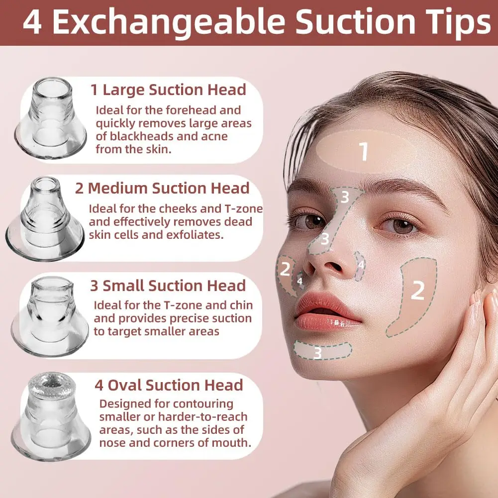 Elektryczny odkurzacz do zaskórników, urządzenie do czyszczenia porów, ekstraktor komedonów, przyrząd do ssania twarzy do głębokiego oczyszczania i pielęgnacji skóry.