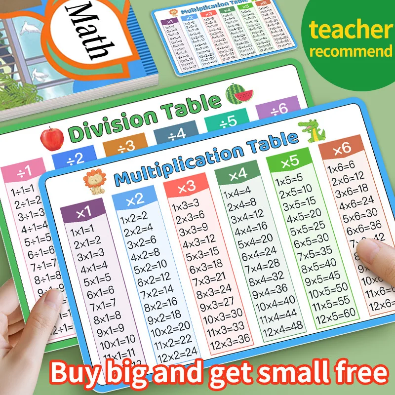 Chart Poster for Kids Multiplication and Division Mnemonic Card for Math School Education Addition and Subtractions Flash Cards