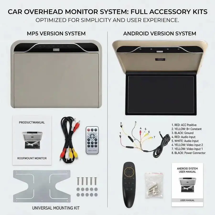 12.2'' Flip Down Car Overhead Roof Monitor WIFI HDMI USB Universal Multifunctional MP5 Multimedia Video Player for Entertainment
