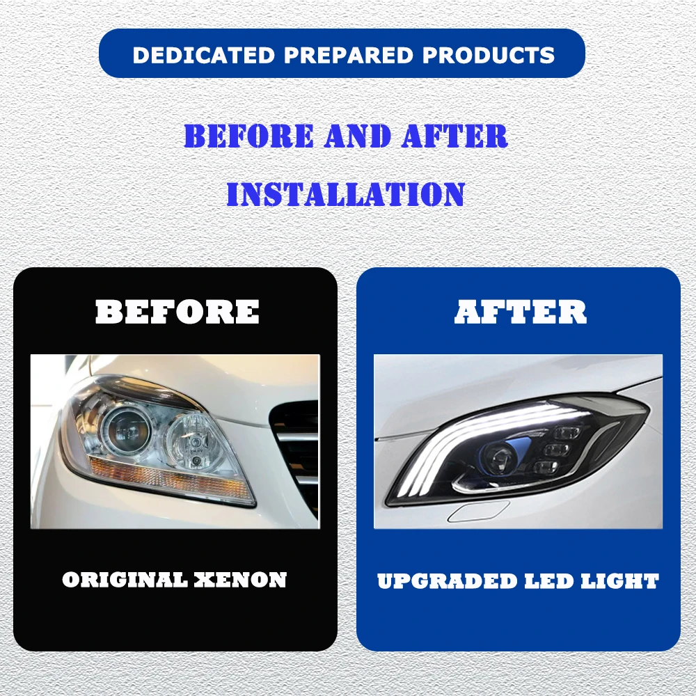 LED HeadLights for Mercedes-Benz ML W166 12-15 upgrade full led Car head lamp Assembly Signal Auto Accessories Modified Lamp