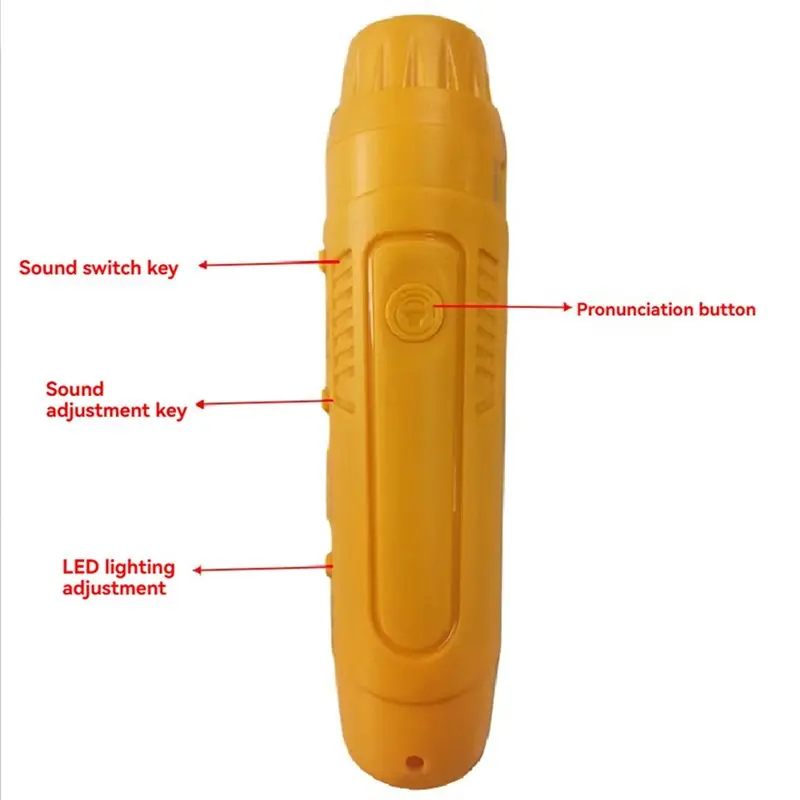 A79E-Electronic Whistle For Coaches, Referees, 3 Tones 3 Volume Levels, 125+DB With LED&Lanyard For AAA Battery (No Battery)