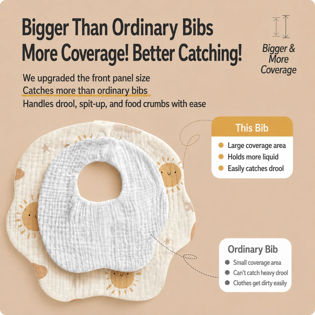 3-Pack of Pure Cotton Baby Bib - Printed Bibs Pack 评论和价格