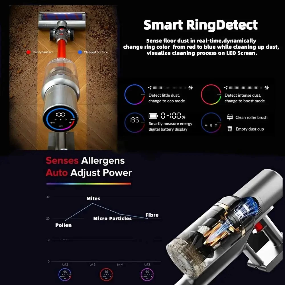 Aspirapolvere portatile senza fili VC205 27000PA aspirazione sensore di polvere intelligente Touch Screen bastone portatile aspirapolvere senza fili