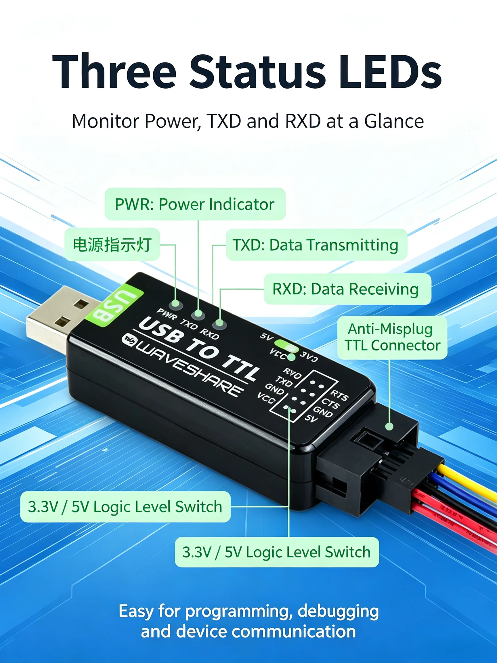 Waveshare FT232 Industrial‑grade UART Serial Module USB to TTL Original FT232RNL Converter