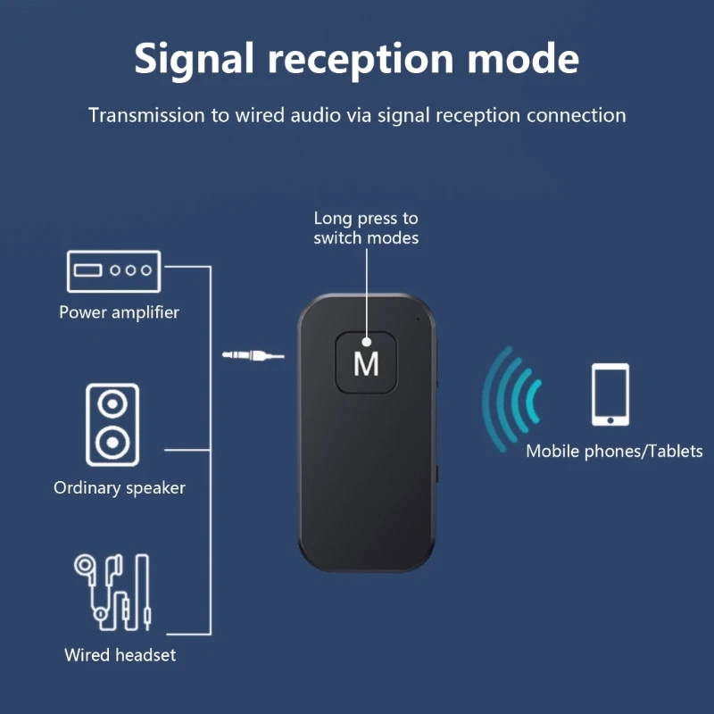 Bluetooth-compatible Transmitter Receiver 2 in 1 5.2 Bluetooth-compatible Aux Adapter Portable Adapter for MP3 Player 41QA