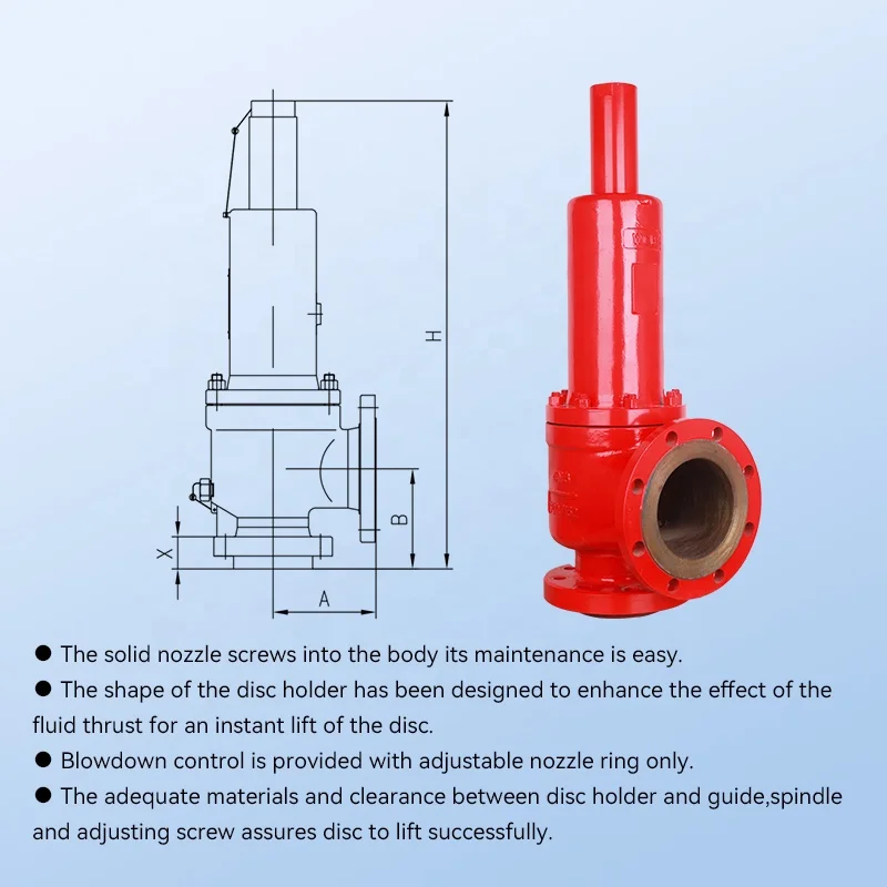 Api 300LB Automatic…