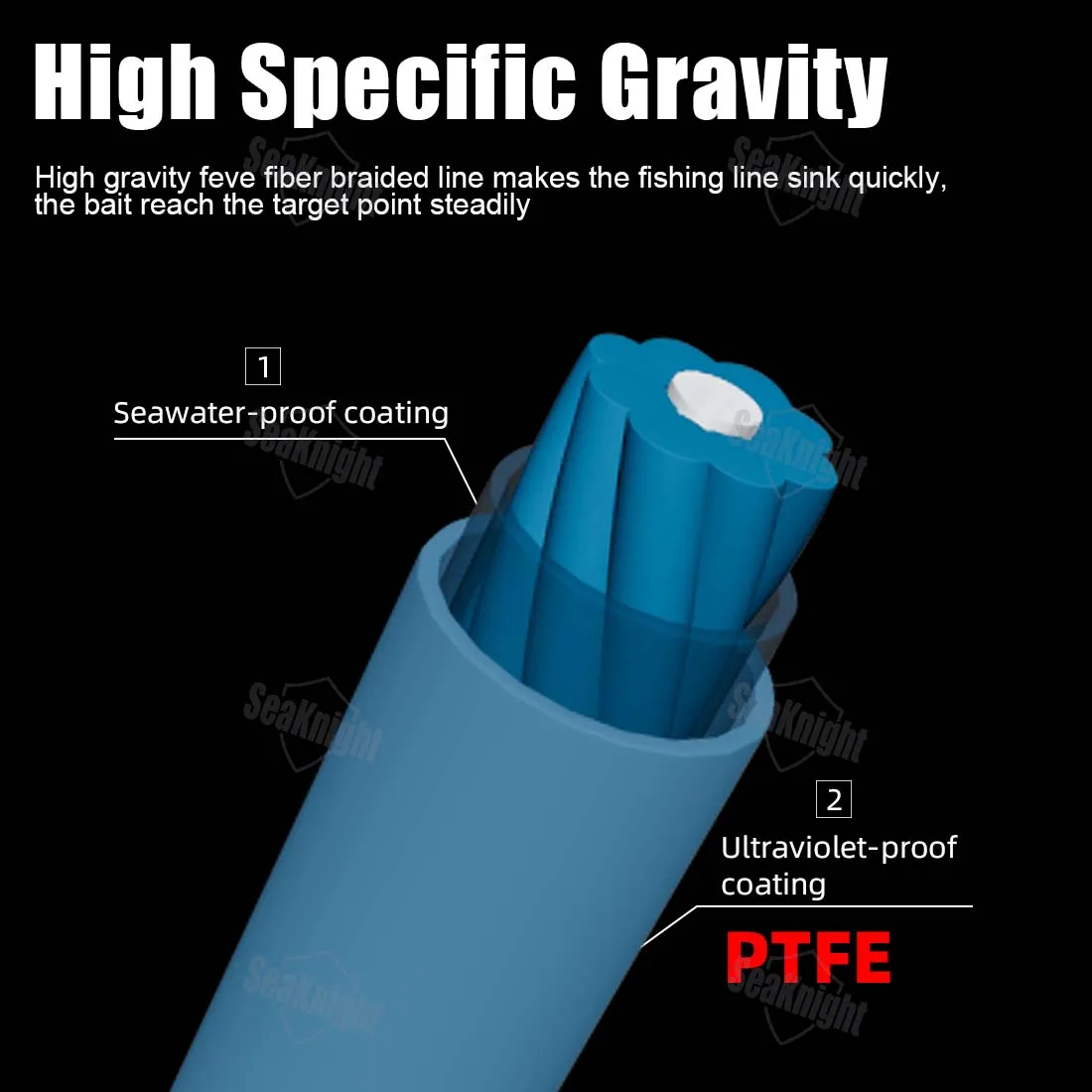 Леска Seaknight New Gravitation G9II Braid Line, быстро тонущая, с PTFE-покрытием, 150/300 м, водостойкая, устойчивая к УФ-излучению.