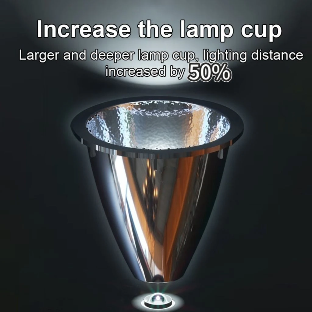 2025 Newly Upgraded Diving Flashlight, Equipped with Powerful Professional Underwater Light Rechargeable IP8 Waterproof Light