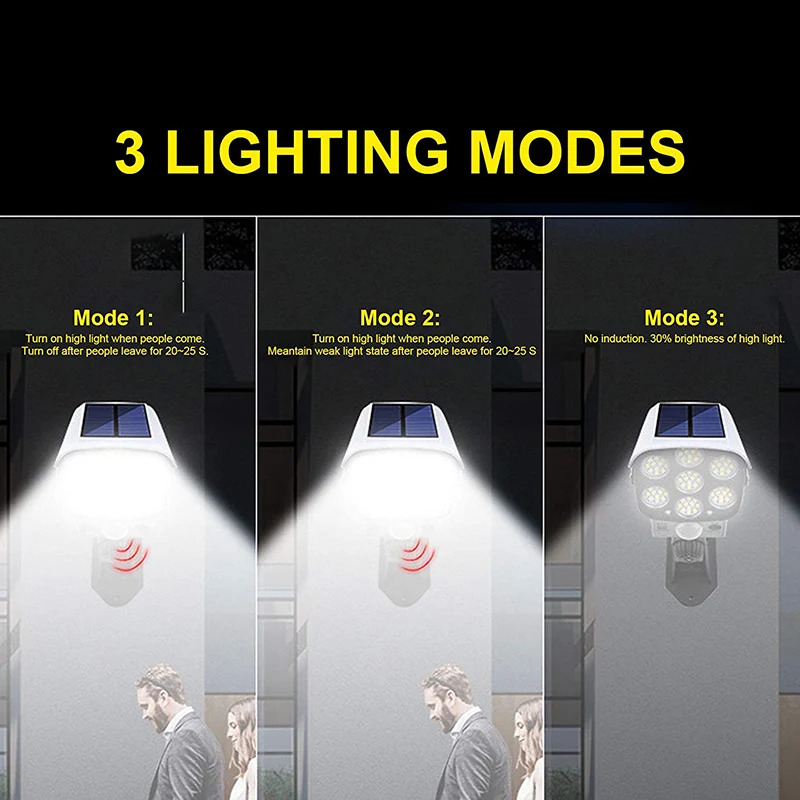 Outdoor Waterproof 77-LED Solar Motion Induction Safety Light with Remote Control for Outdoor Use Fast Delivery