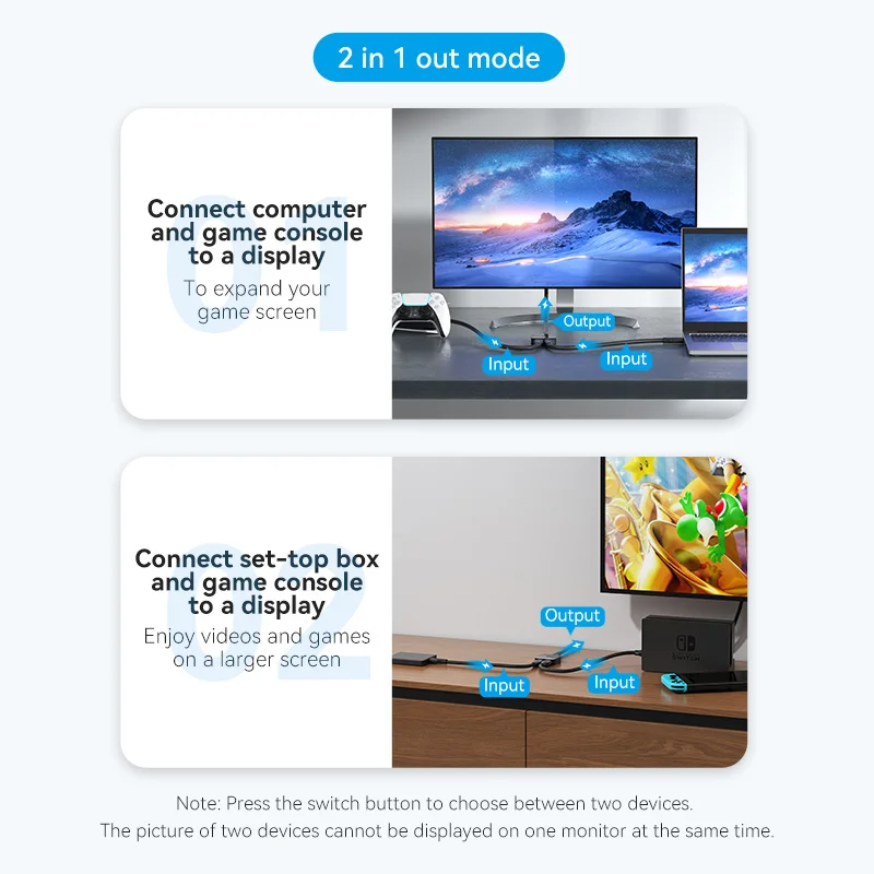 Vention 2-Port HDMI 2.0 Bi-Direction 4K/60Hz Splitter 2 in 1 Out/1 in 2 Out Portable Switcher for PC Xbox PS5/4 Macbook HDTV DVD image 6