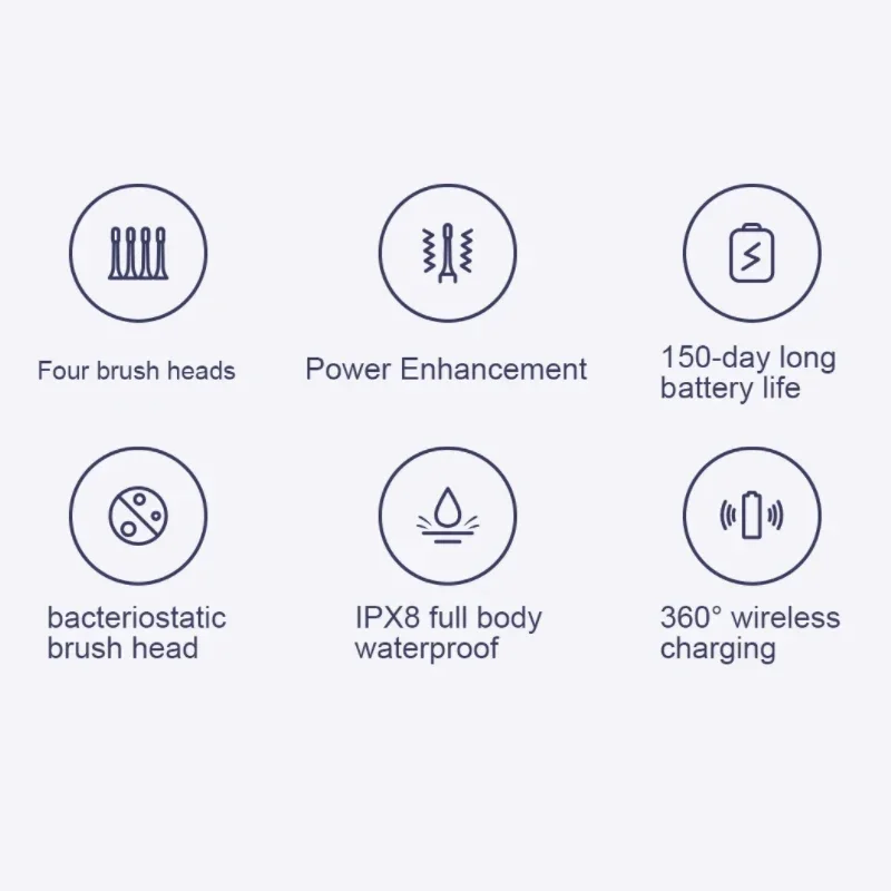 XIAOMI MIJIA Electric Sonic Toothbrush T302 USB Charge Rechargeable For Adult Waterproof Electronic Whitening Teeth Tooth Brush