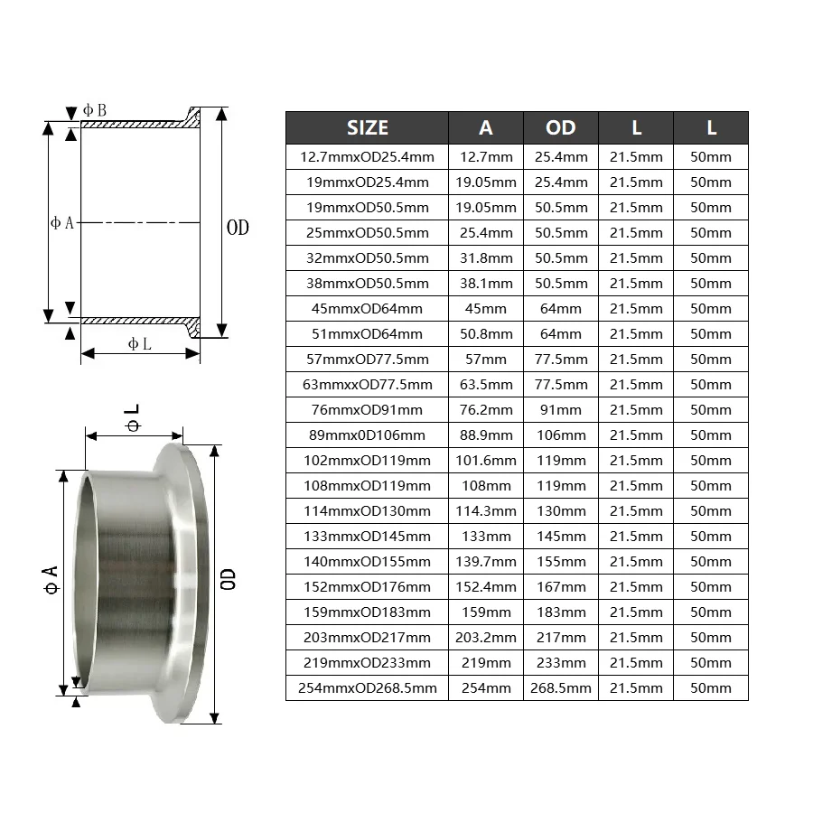 21,5 50 mm Länge 12,7–159 mm 304/316L Sanitär-Schweißrohrverschraubungen aus Edelstahl, Klemmhülse, drei Clip-Spannfutter, Flanschverbindung – Detail 1