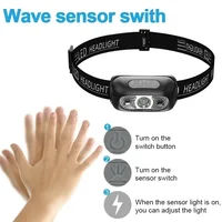Portable Strong Light Headlamp LED Sensor Headlamp USB Rechargeable Head Flashlight Outdoor Camping Fishing Emergency Lantern 3