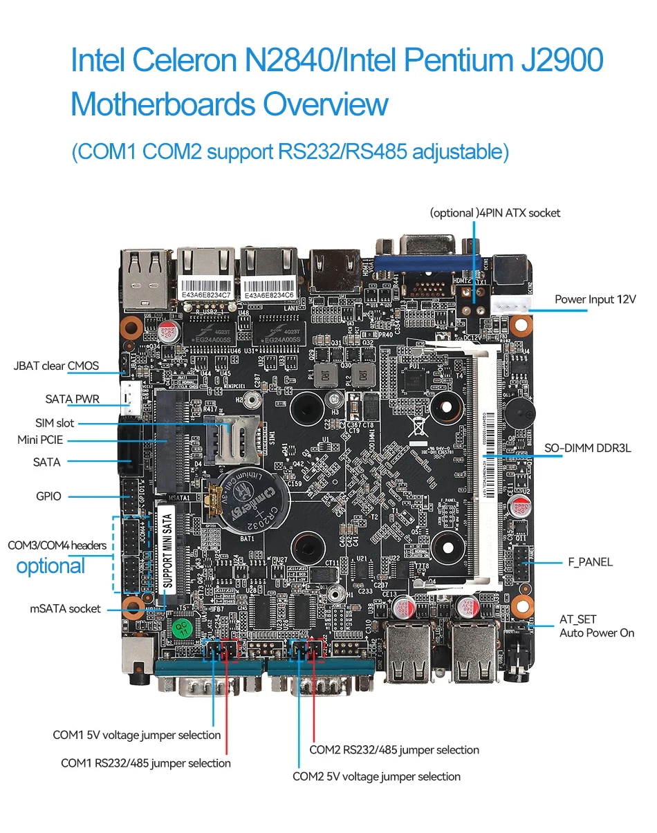 Безвентиляторный мини-ПК IPC 2x COM RS232/485 2x Ethernet Intel Celeron N2840 J1900 J2900 J6412 Win10/7 Linux WiFi 4G LTE SIM-слот