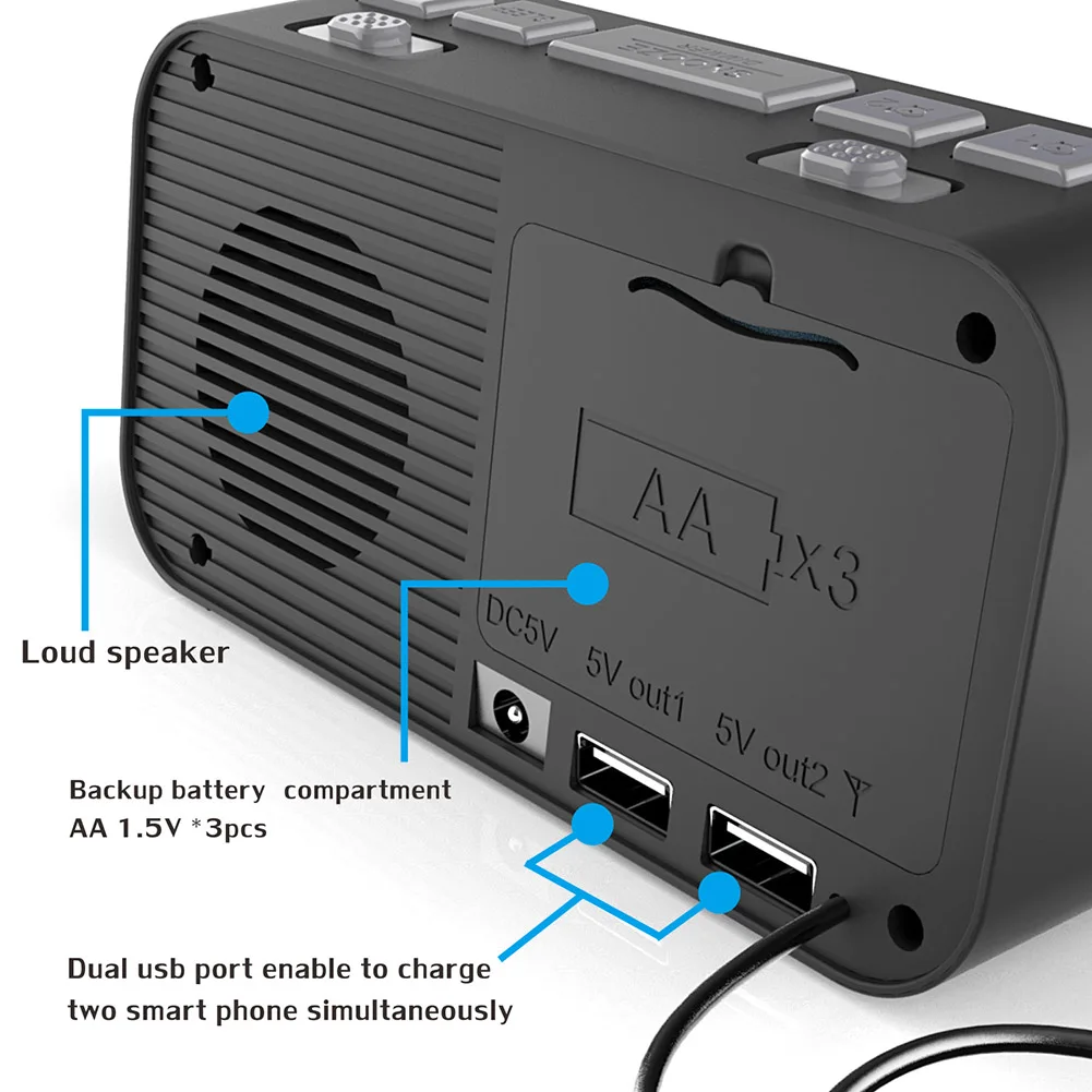 A1 Dab Dab Fm Radio…