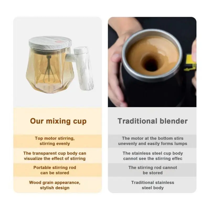 New 400ML Self Stirring Coffee Mug 7000rpm High Speed Self Mixing Glass Mug With Wooden Handle for Coffee Milk Protein Powder