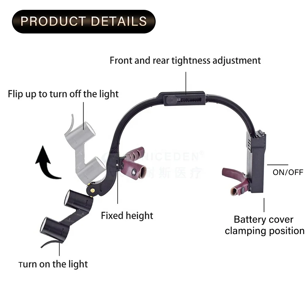 Niceden Best Factory Price den  tal Loupes Headlight den  tal Magnifying Glasses Binocular Headwear Surgical Shadowless LED Loup