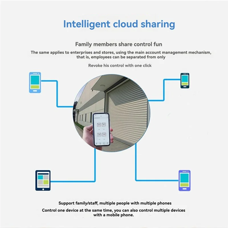 Tuya Zigbee Wifi 4 Channel Smart Switch With Temperature Humidity Sensor Passive Dry Contact Switch For Alexa Alice
