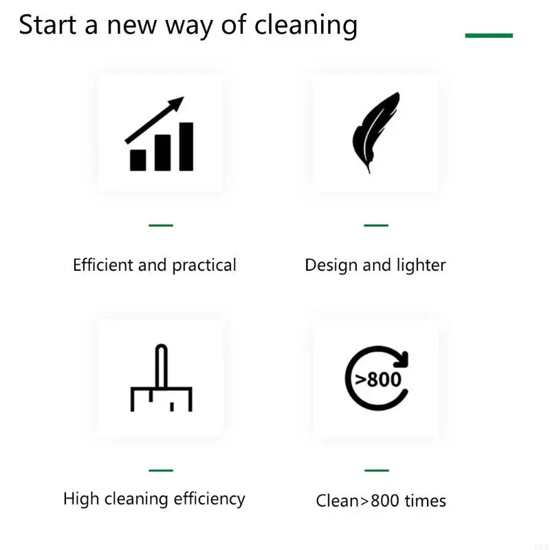 Y4ue оптоволокно для очистки износостойкой устойчивости для разъемов для разъемов для разъемов для разъемов