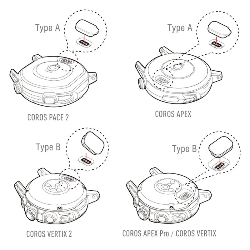 Para Coros Vertix 42mm/46mm Smartwatch Charging Port Protector Plug Plug