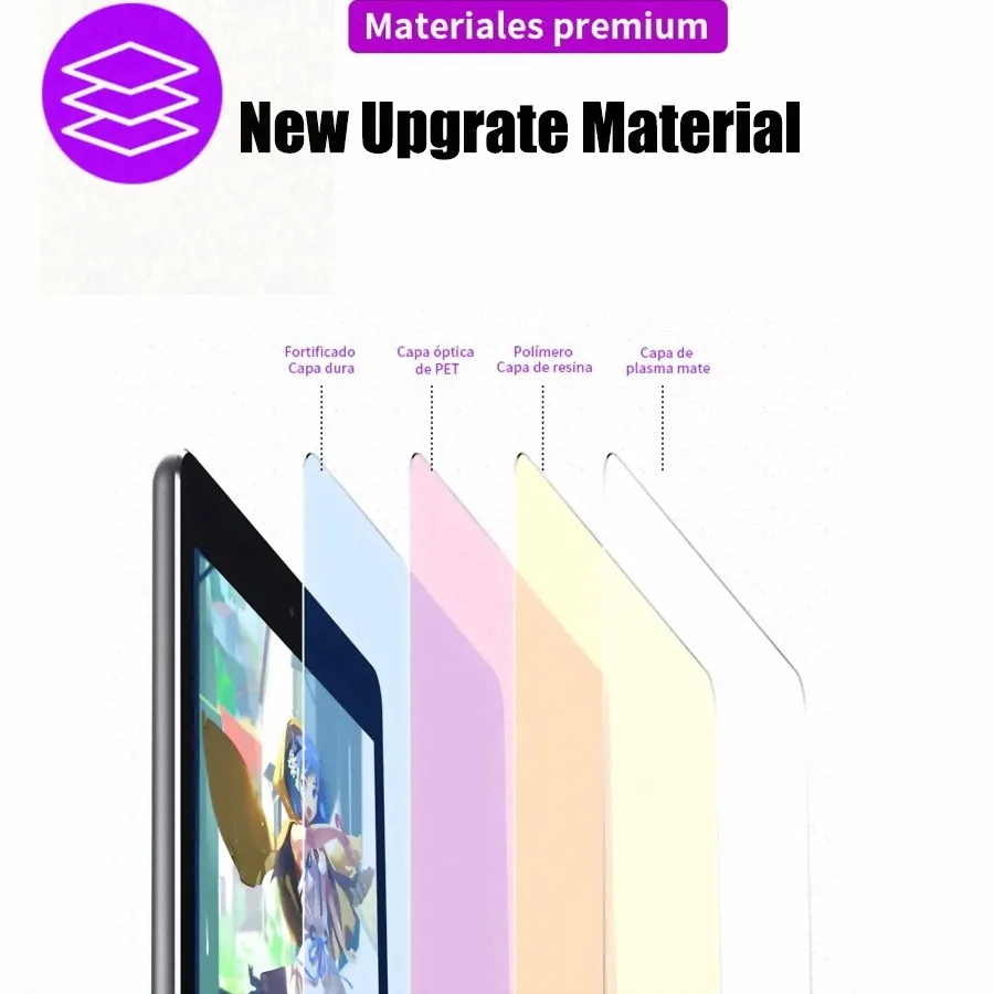 Paper Film for Xiaomi Pad 7 Pro 11.2 Poco Pad Redmi Pad Pro5G 12.1 SE 4G 8.7 Screen Protector for Mi Pad6 6 Pro Pad5 5 Pro 11