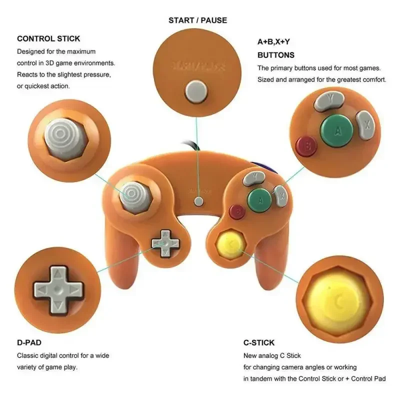 USB Wired Controller Gamepad Ergonomic Portable Comfortable Precise Control Gamepad For Nintend GameCubes/ Wiis U