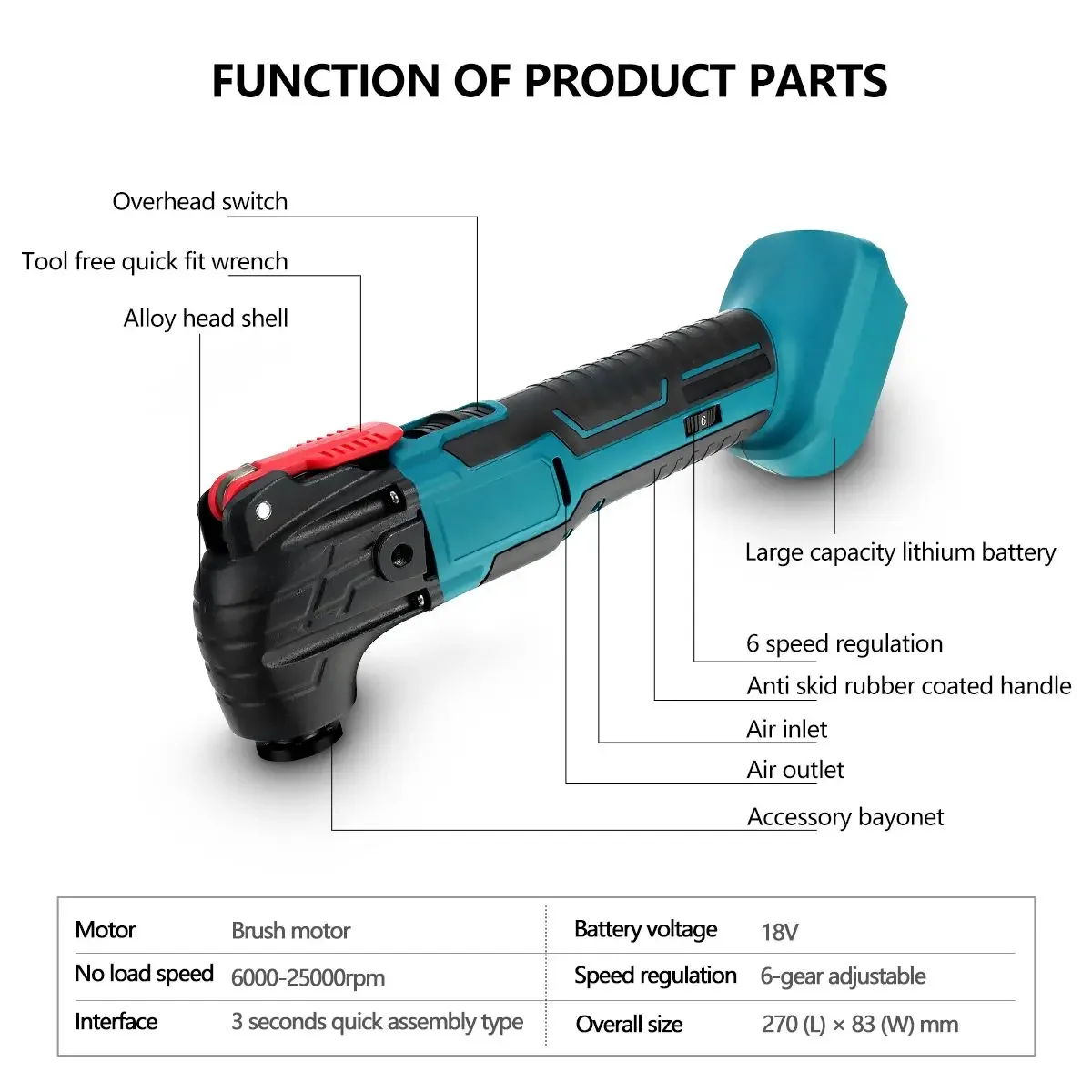 Cordless Powerful Oscillating Multi Tools Electric Trimmer Saws Home DIY Rechargeable Woodworking Tools For Makita battery 21V