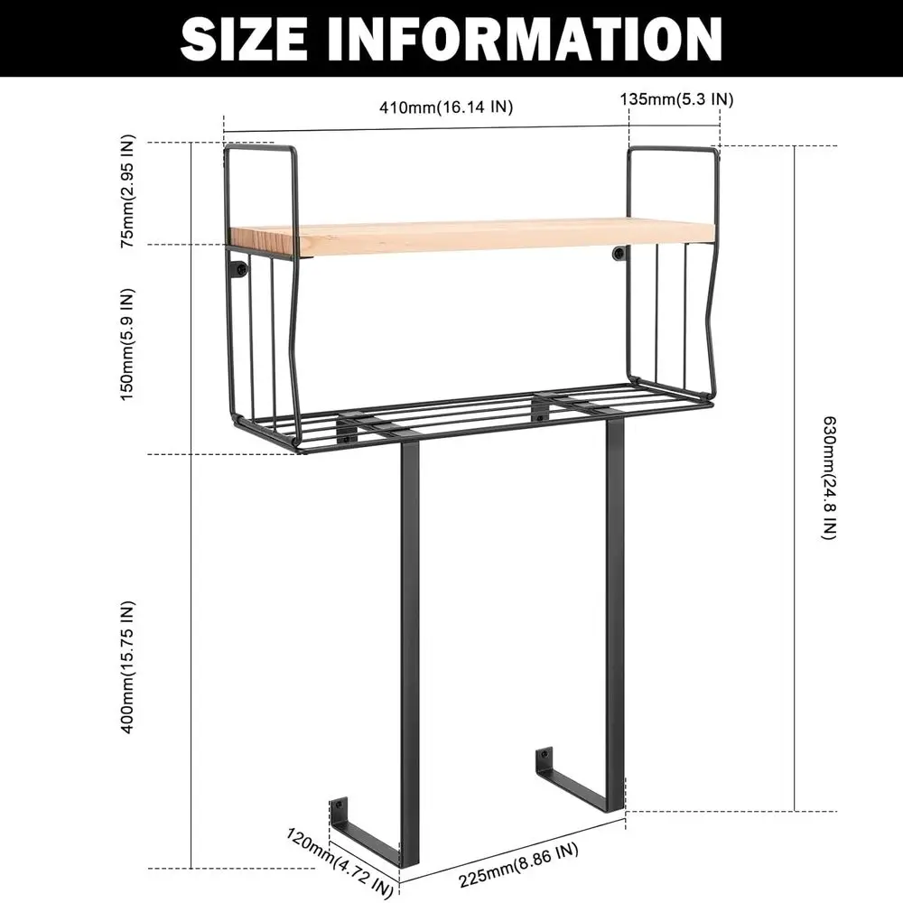 description