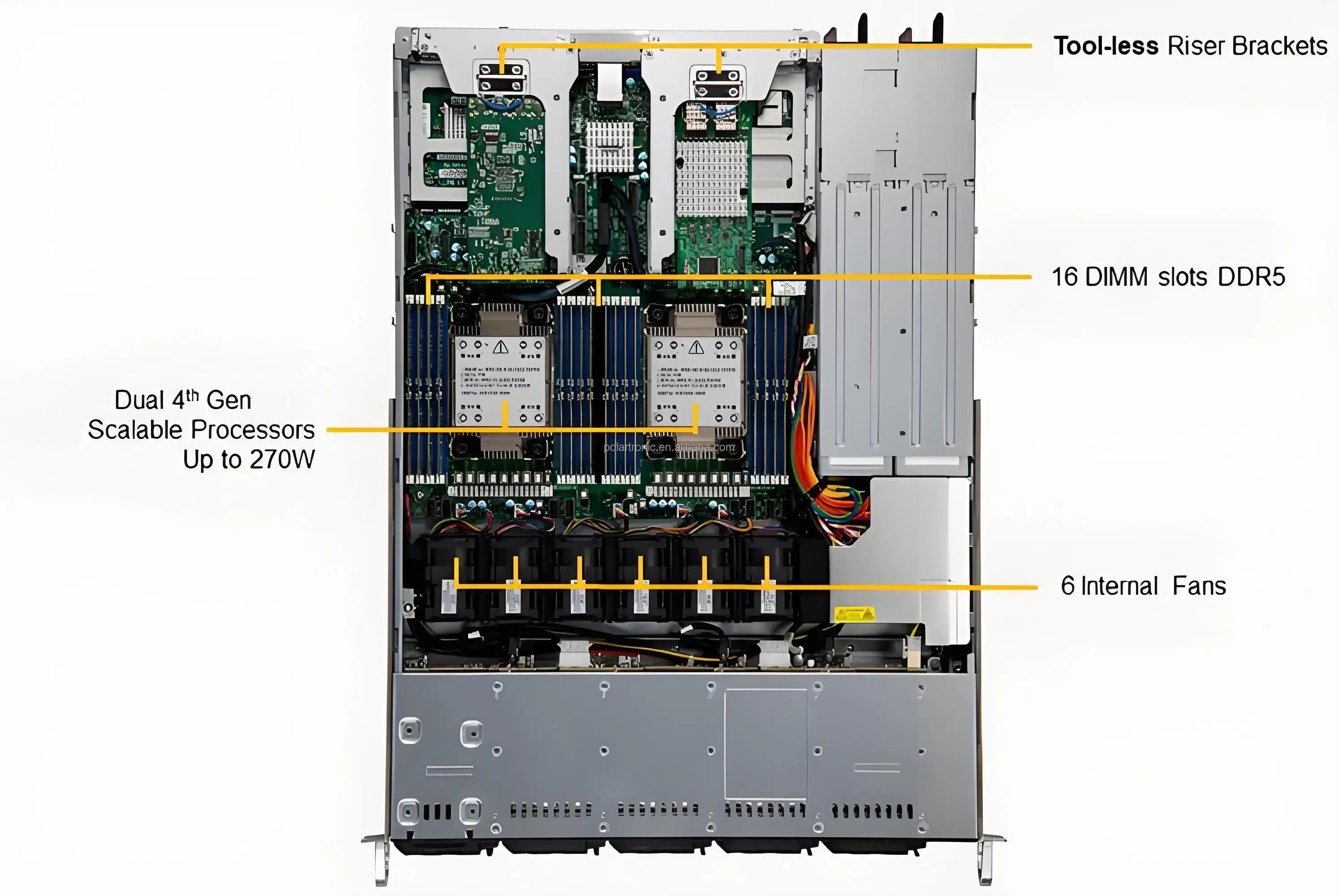 Super Server SYS-121C-TN2R 1U rack-mounted Clouddc Pcie 5.02 server with second-generation strong scalable processors for