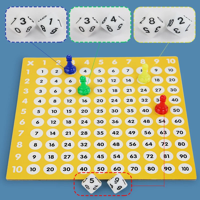 Houten Montessori 2-in-1 magnetisch bord van vermenigvuldiging voor kinderen Cognitief wiskundespel Vroeg educatief speelgoed Leermiddelen Geschenken