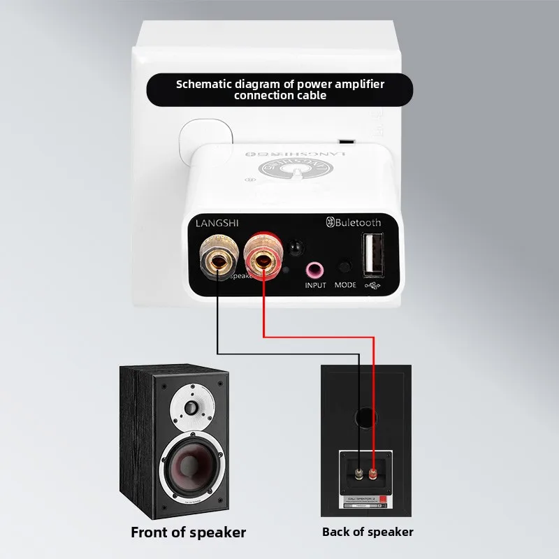 TWS Bluetooth power amplifier integrated HiFi amplifier imported TPA3118 small mini machine connected passive speaker