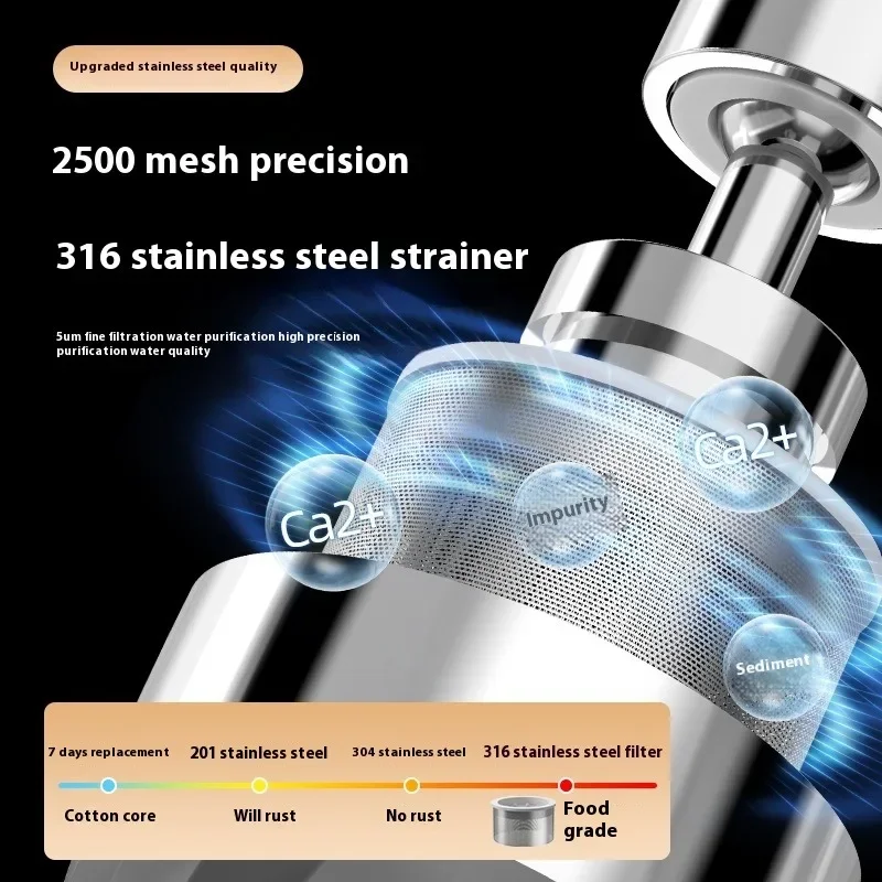 ZEXEF 3 طرق المطبخ الفولاذ المقاوم للصدأ صنبور موسع مهوية سبلاش تصفية المطبخ مغسلة صنبور الفوار فوهة مهوية #5