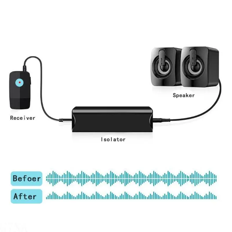 G7NA Noise Cancelling 3.5mm Ground Loop Isolator for Car Stereo Systems and Portable Devices