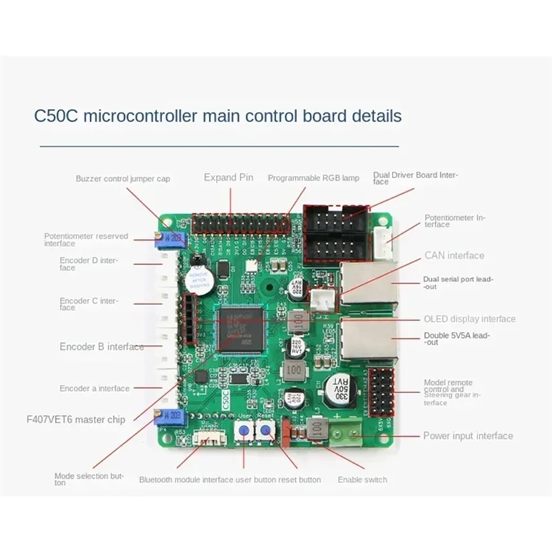 บอร์ดควบคุมหุ่นยนต์ ABXE-C50C, บูรณาการควบคุมไดรฟ์, เวอร์ชันมอเตอร์ไร้แปรงถ่าน, แชสซีรถเข็นไร้คนขับ ROS, กีฬาสี่ล้อ