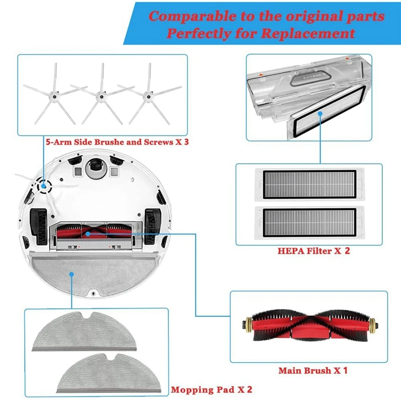 A03F Accessories Kit for Roborock S5 Max S6 MaxV S50 S51 S55, Main Brush, HEPA Filter, Side Brush, Mop Cloths Parts