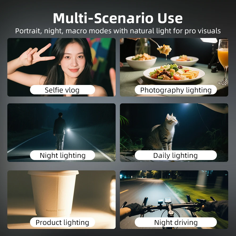 Магнитный светильник для видеоблогов Flymile для DJI Action 5 Pro/Action 4, мини-светодиодный светильник для экшн-камеры, видеосъемка, 3000K/4440K/8700K, регулируемый