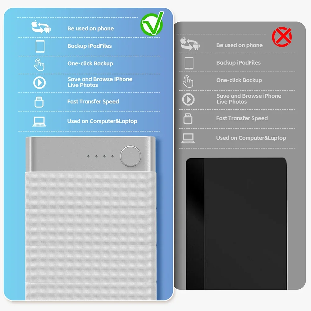 500G/1TB External Hard Drive Photo Stick 5000mAh Power Bank Portable External Hard Drive External HDD for iPhone MacBook