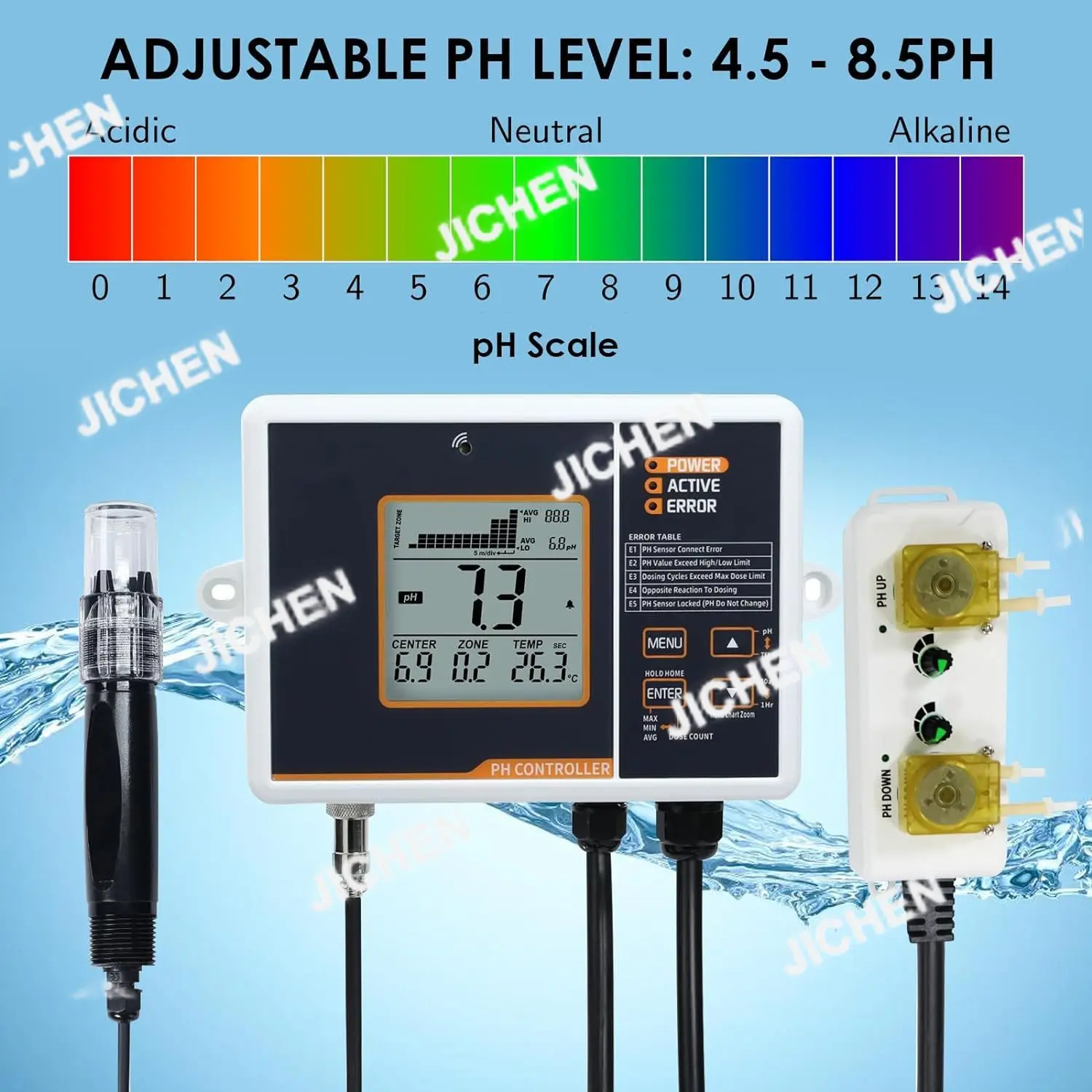 PHC-402 PH Контроллер автоматической регулировки Двойное реле PH-метр Монитор Детектор качества воды