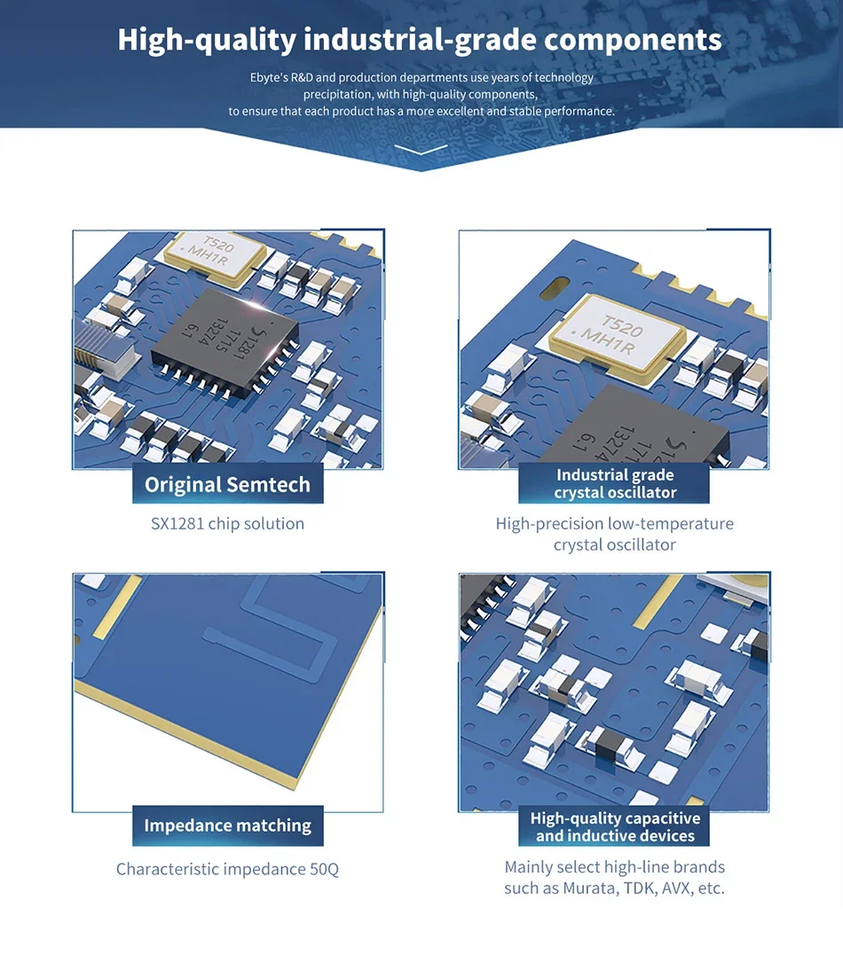 Lora Wireless Module SX1281 SMD BLE CDSENET E28-2G4M12SX IPEX Antenna 12dbm 3KM GFSK FLRC Lora High Speed